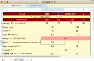 今日のテンポ